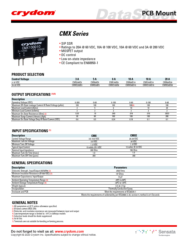 CMXE60D20