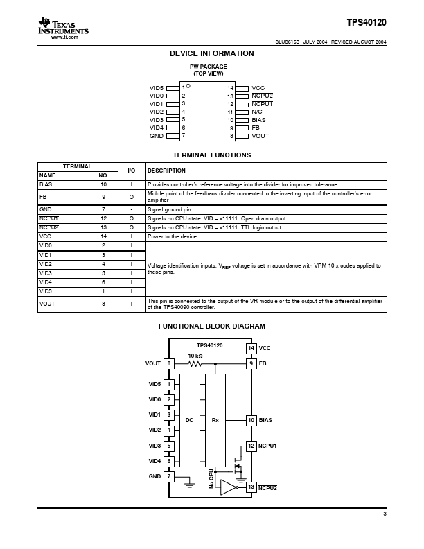 TPS40120