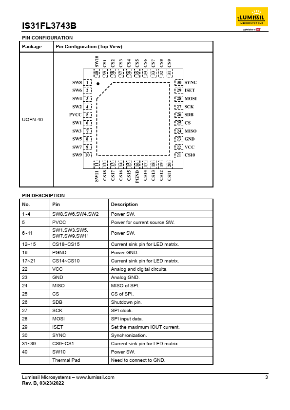 IS31FL3743B