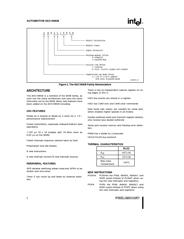 8XC196KB