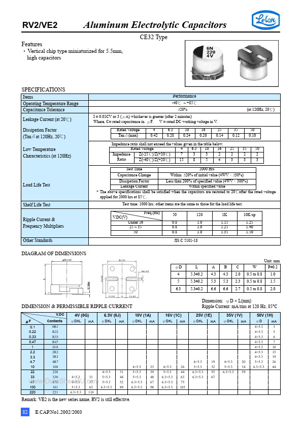 RV2-16Vxxxx