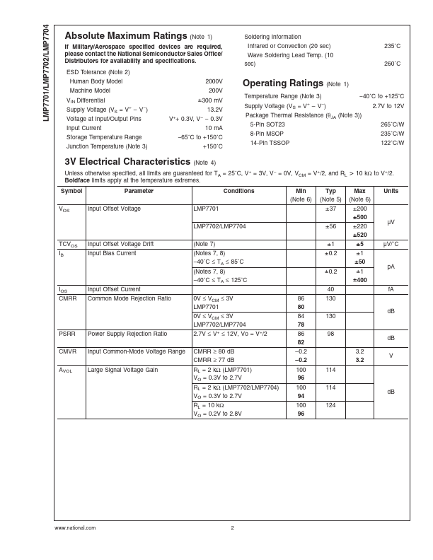 LMP7702