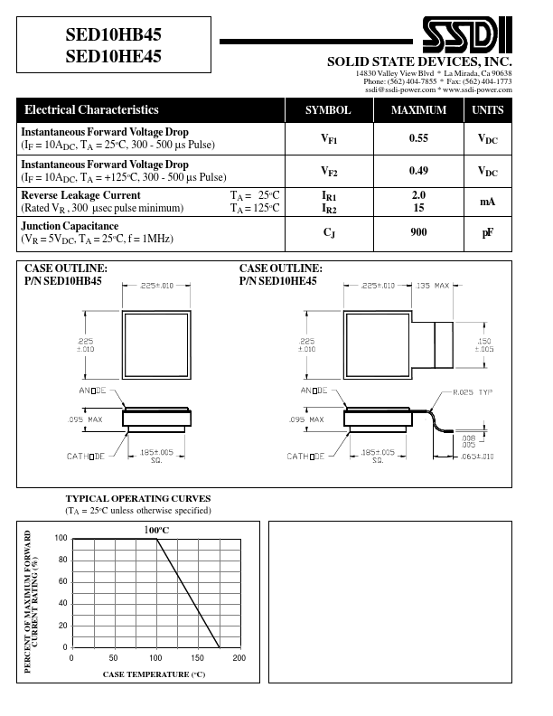 SED10HB45