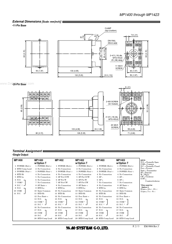 MP1423