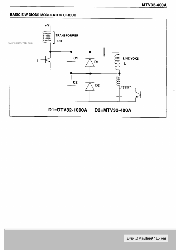 MTV32-400A