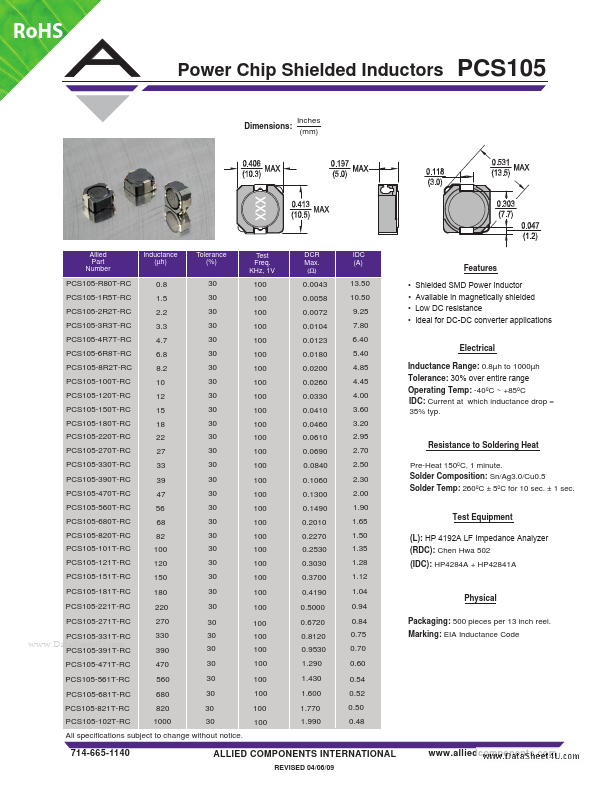 PCS105