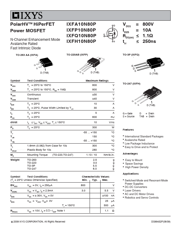 IXFH10N80P