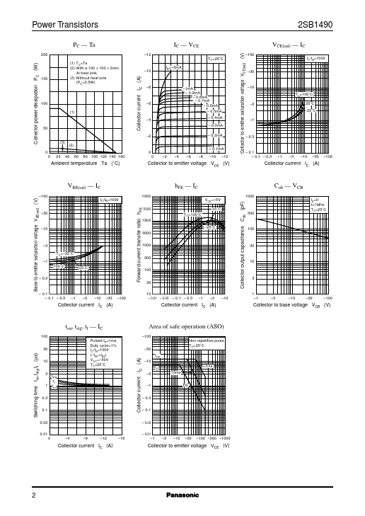 2SB1490