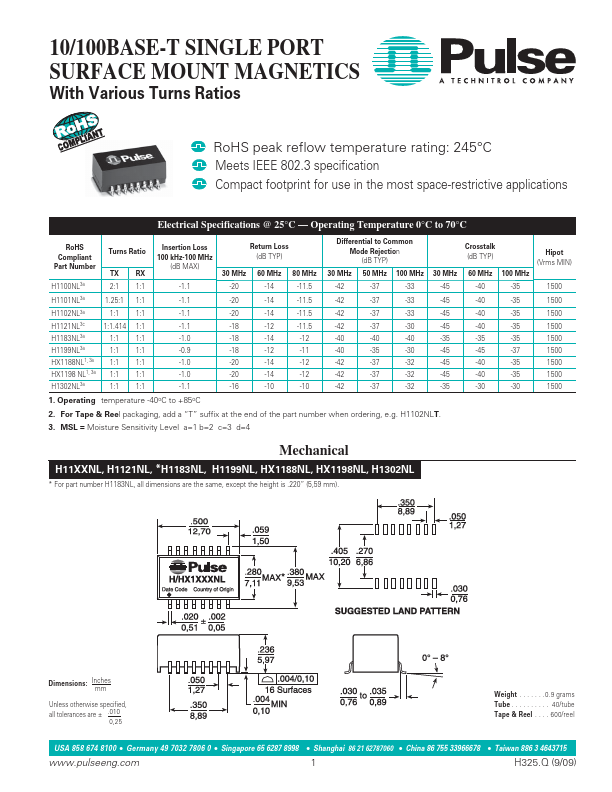 HX1198NL