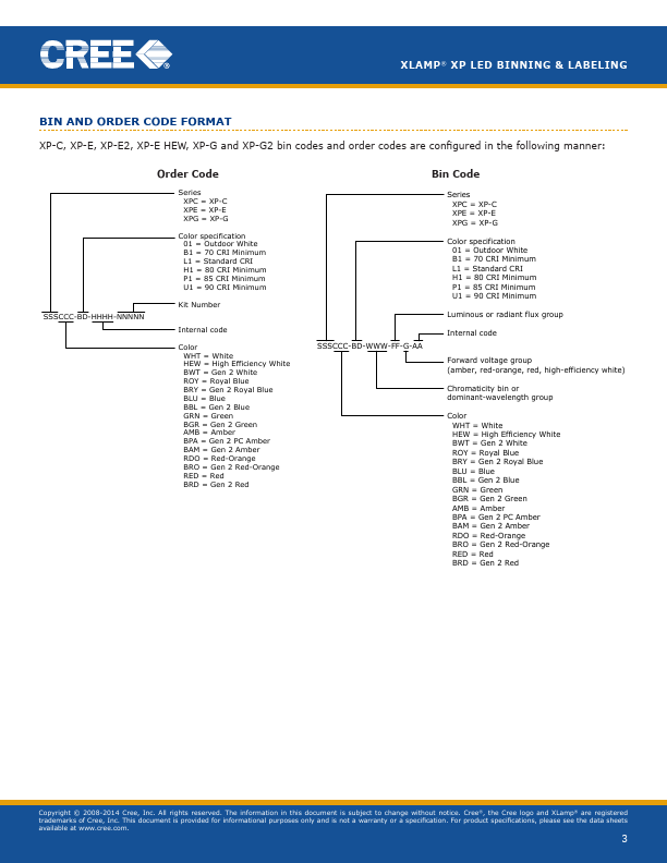 XPLAWT-00-0000-000HU50E8