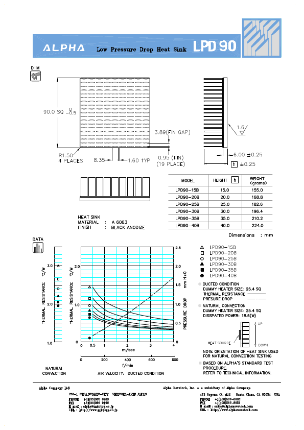 LPD90-20B