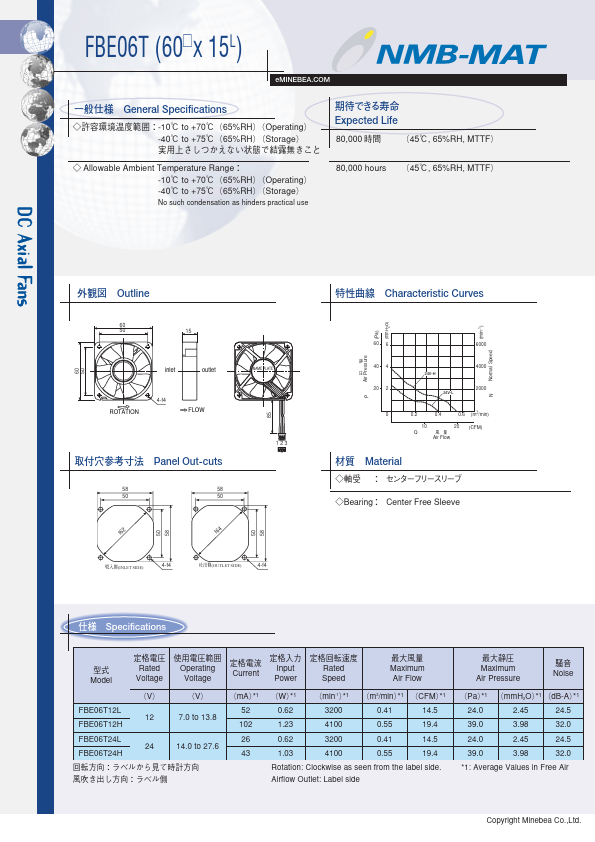 FBE06T24L