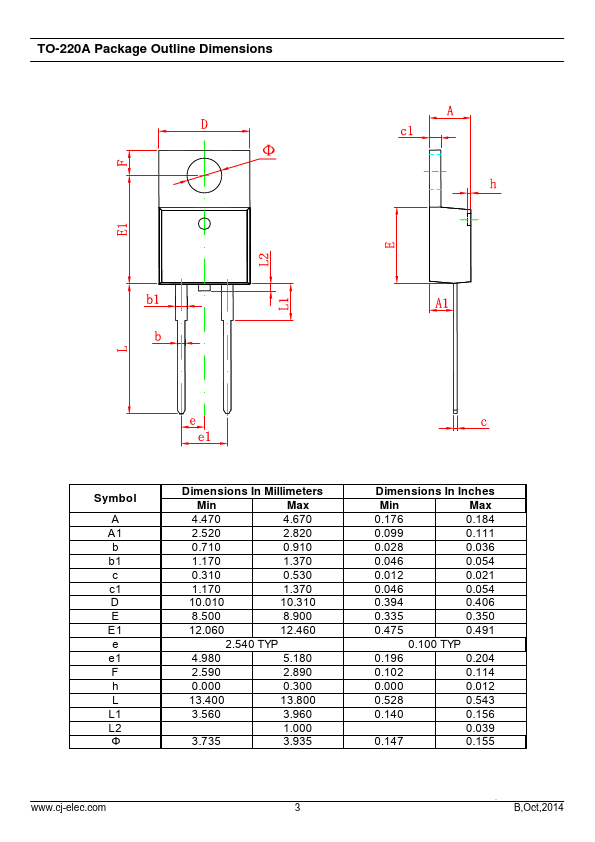 SBL1035