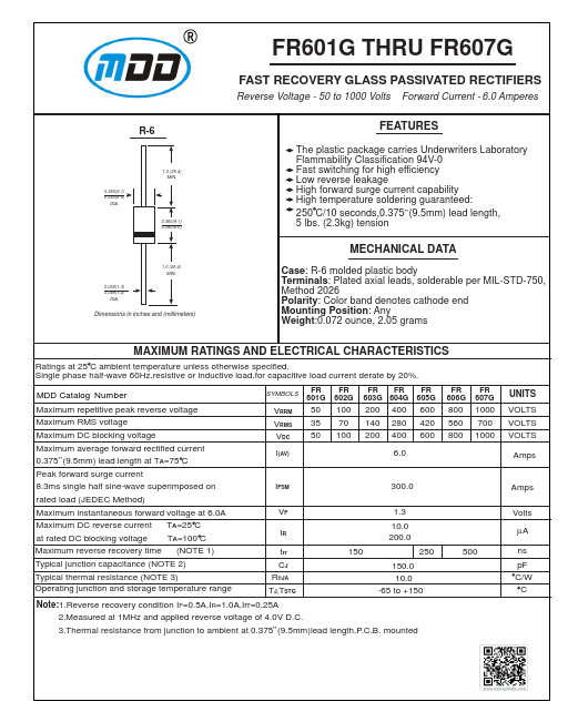 FR603G