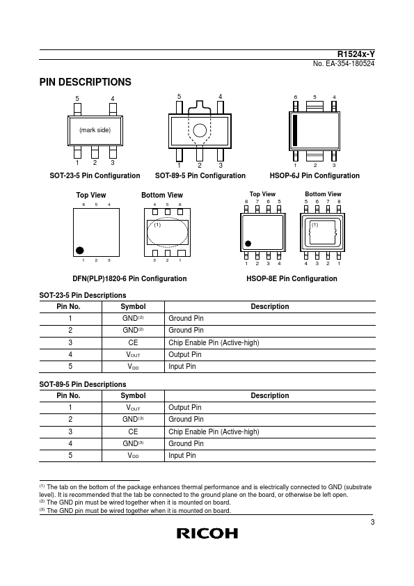 R1524H050B-T1-YE