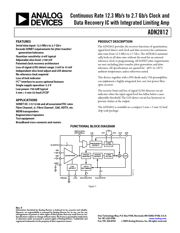 ADN2812