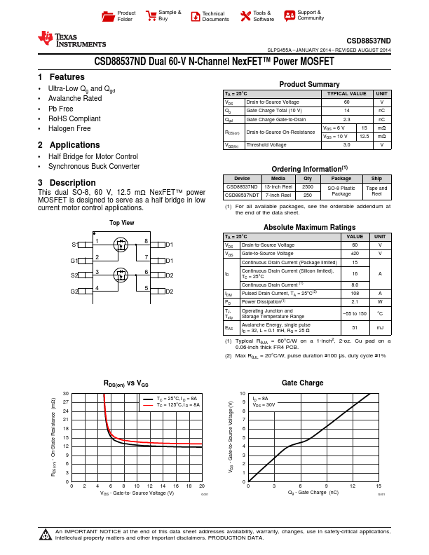 CSD88537ND