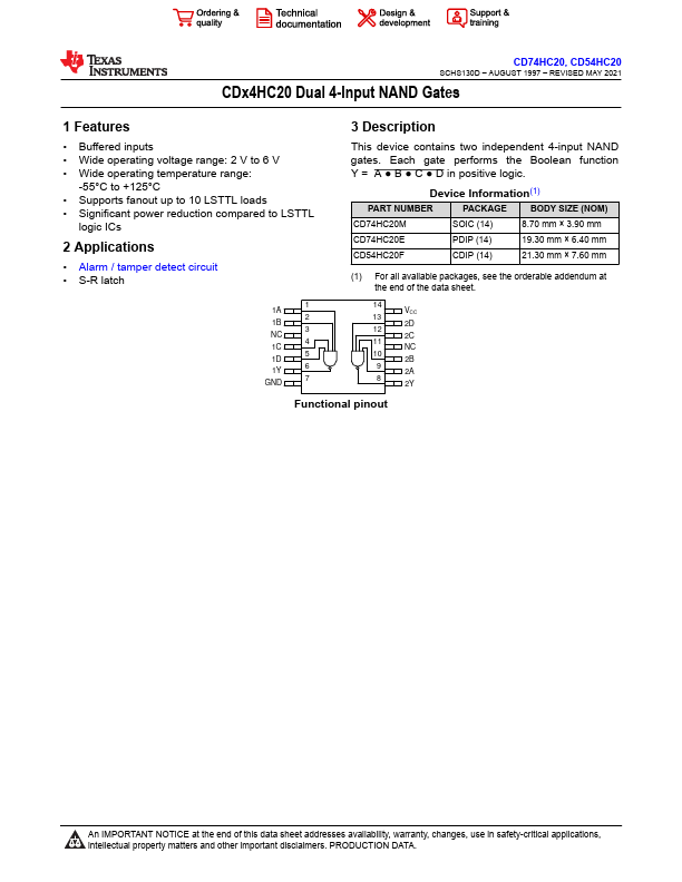 CD54HC20F