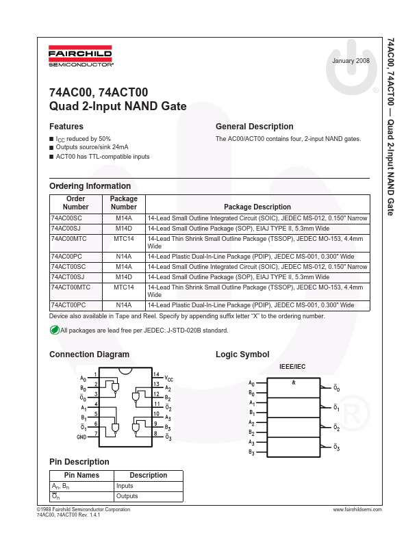 74AC00