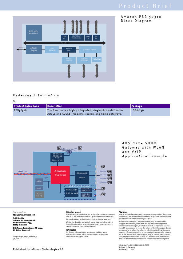 PSB50510