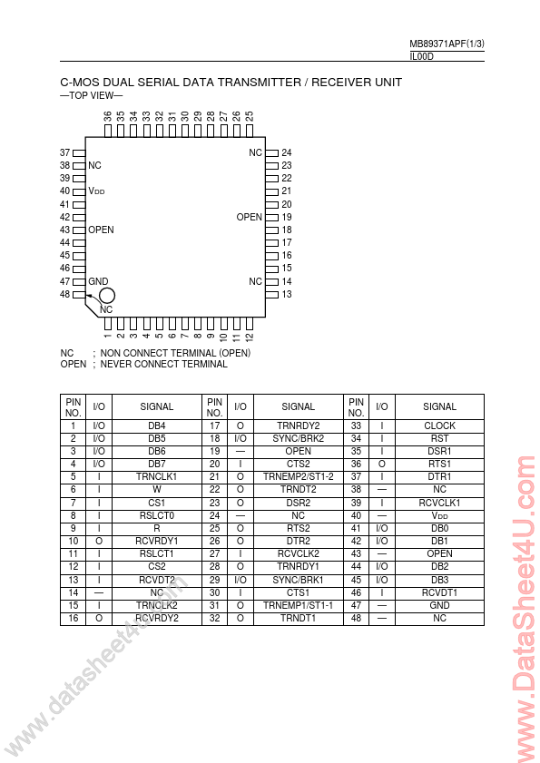 MB89371APF