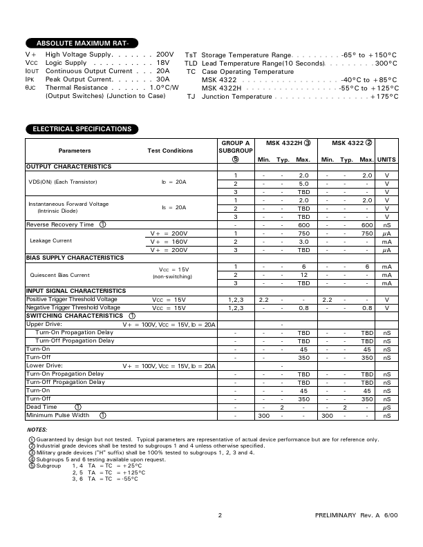 MSK4322