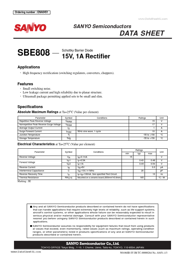 SBE808