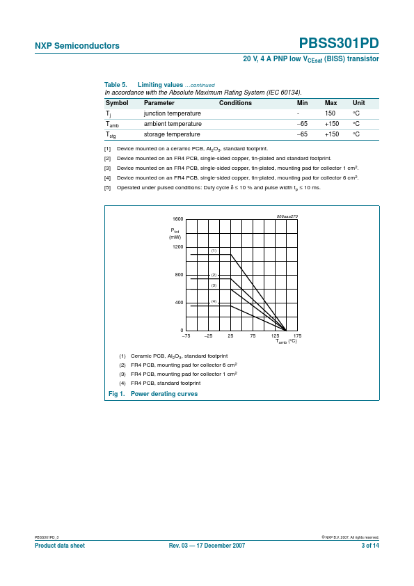 PBSS301PD