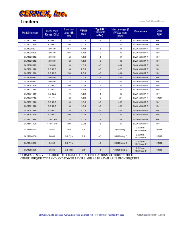 CLMU10105