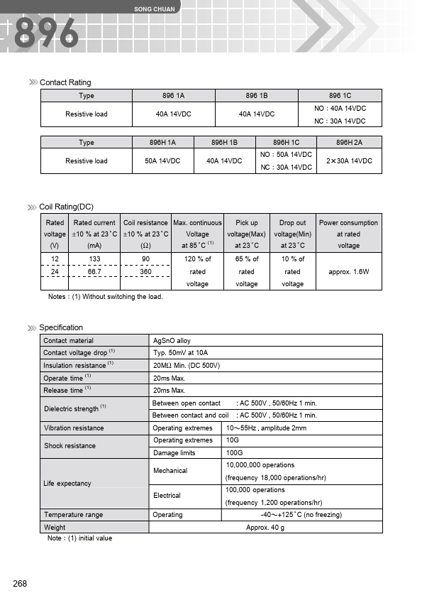 896HP-1BH-x