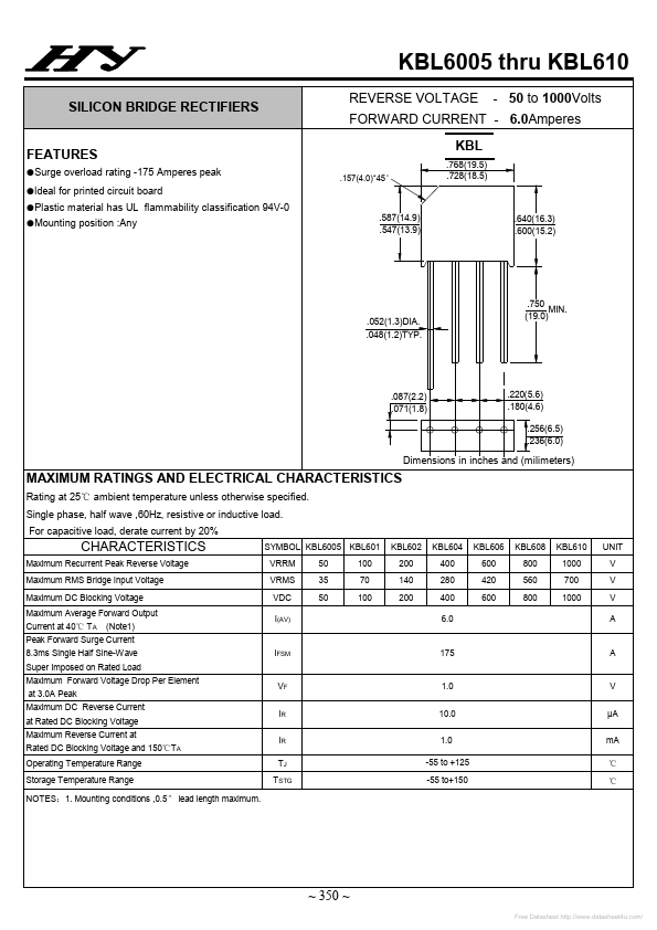 KBL601