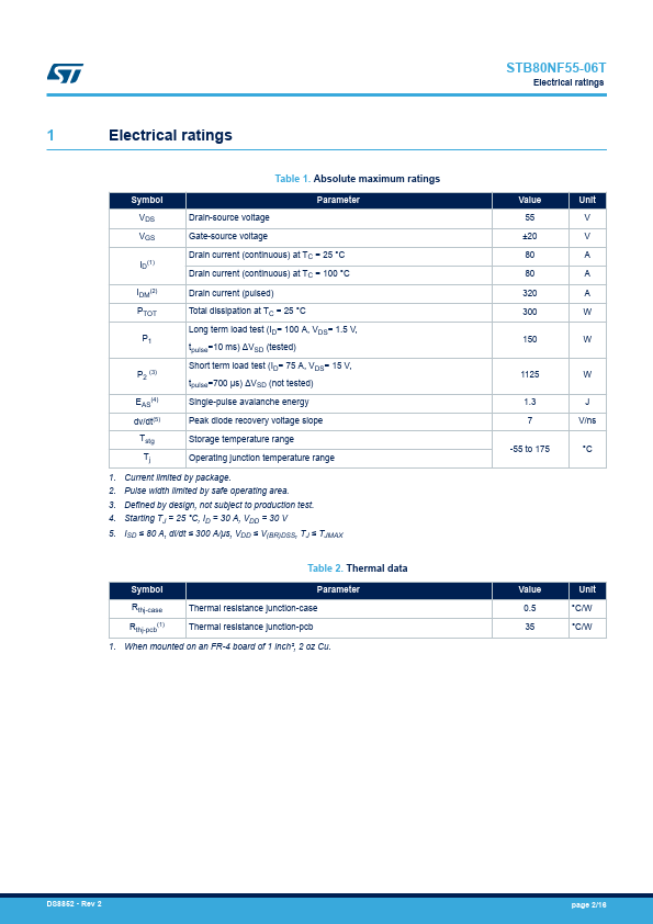 STB80NF55-06T