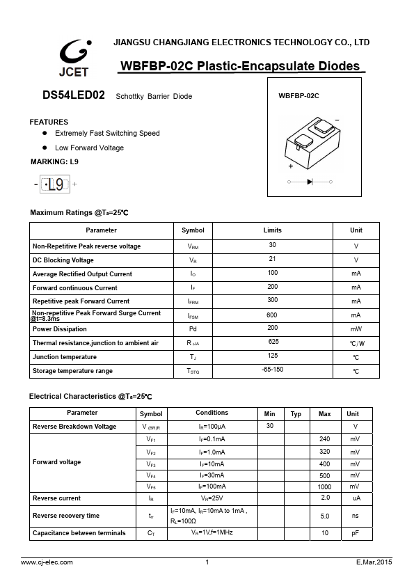 DS54LED02