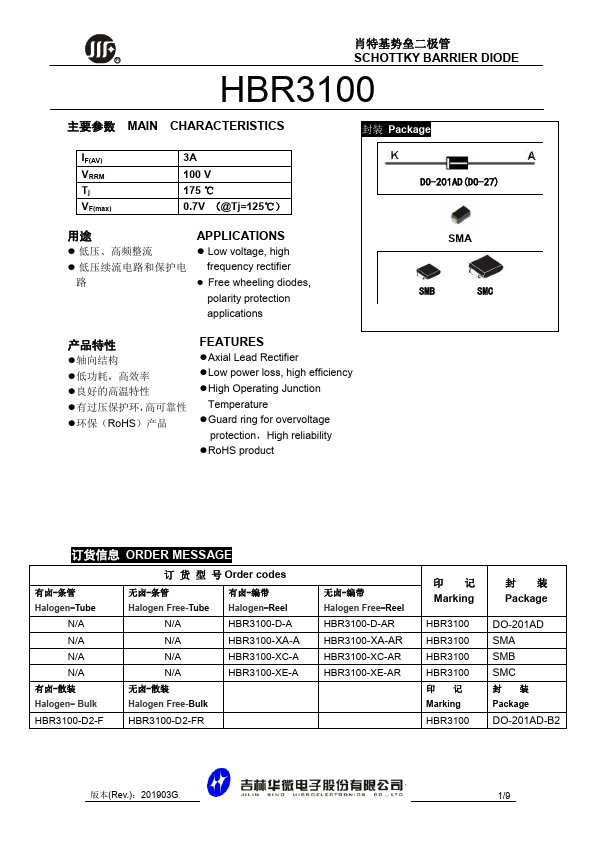 HBR3100