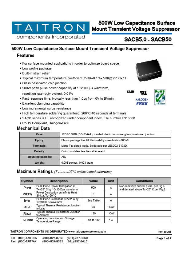 SACB15