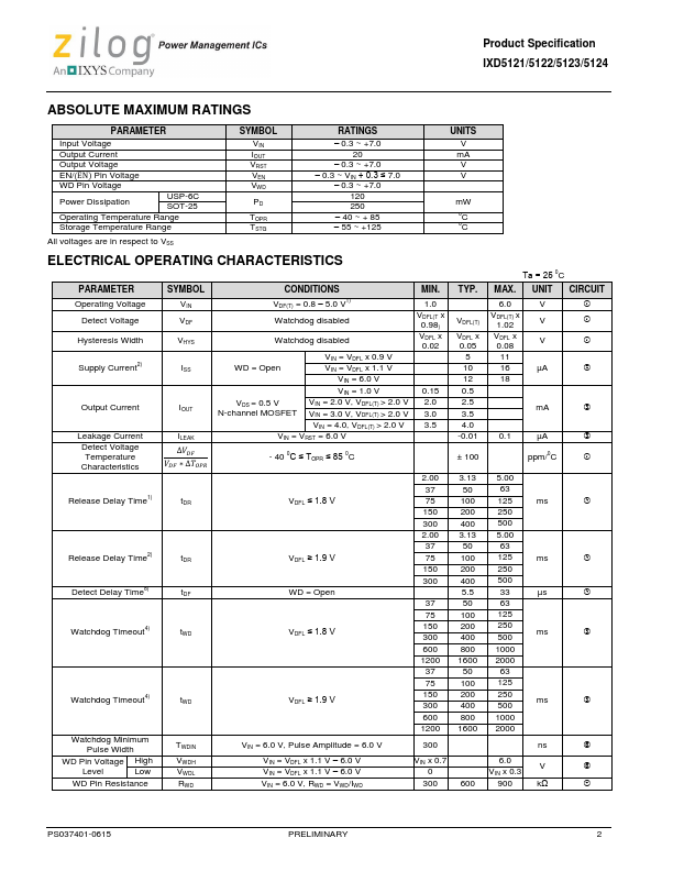 IXD5123