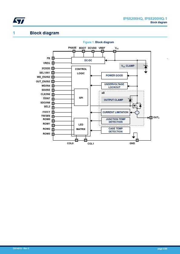 IPS8200HQ-1