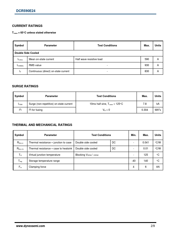 DCR590E24