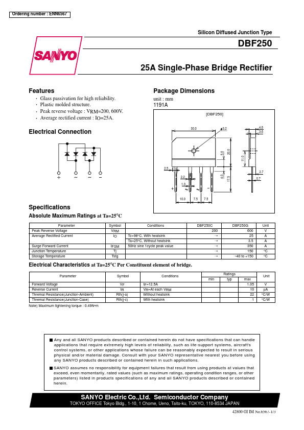 DBF250