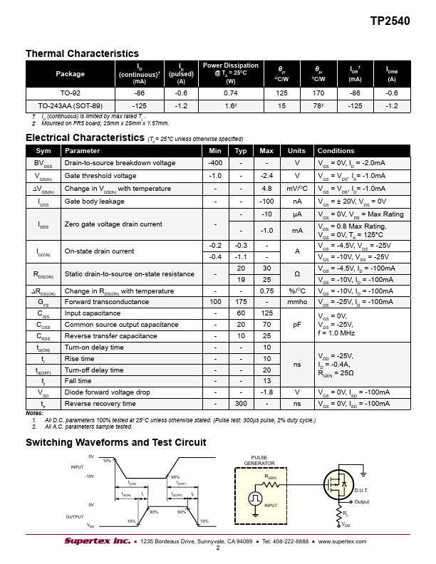 TP2540