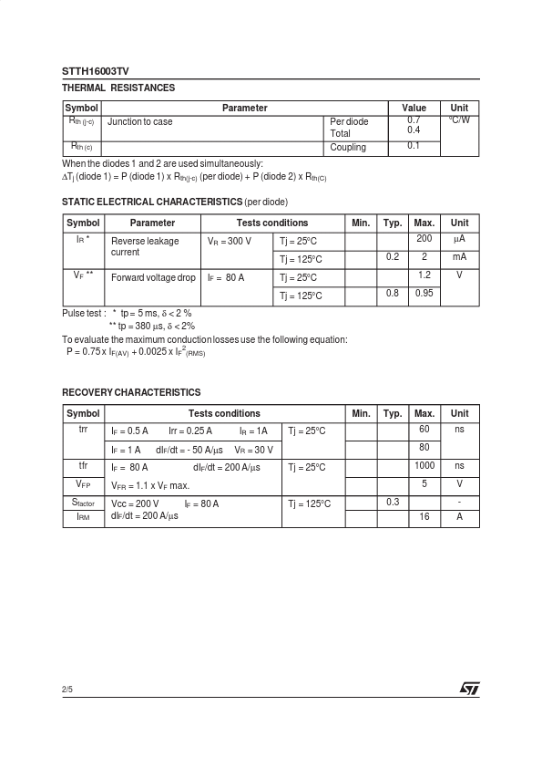 STTH16003TV