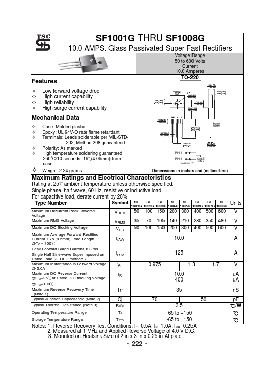 SF1005G