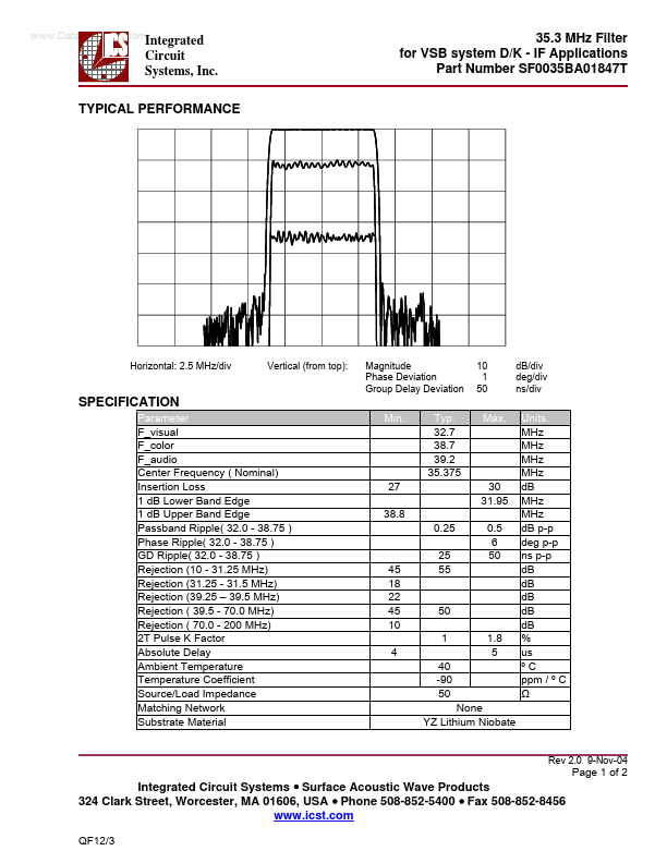 SF0035BA01847T