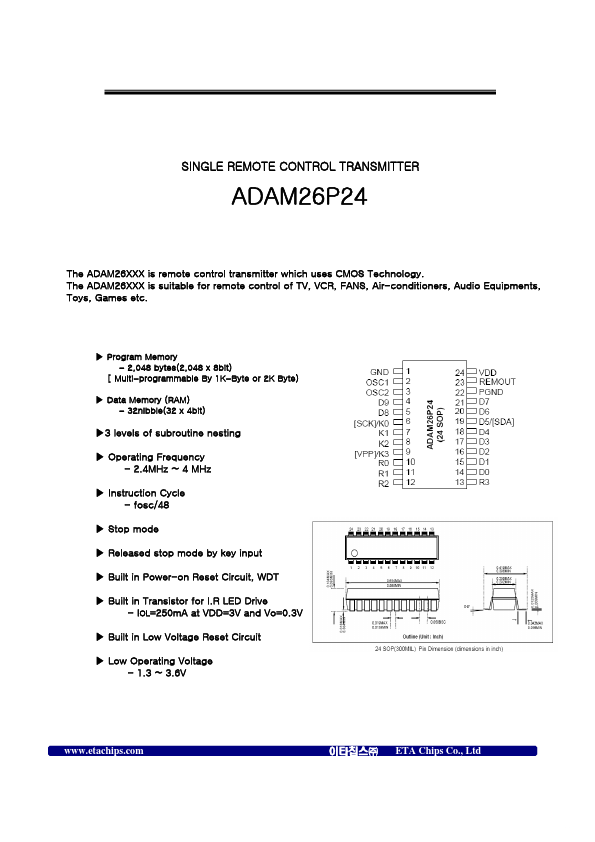 ADAM26P24