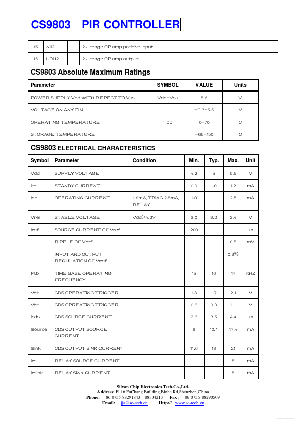 CS9803