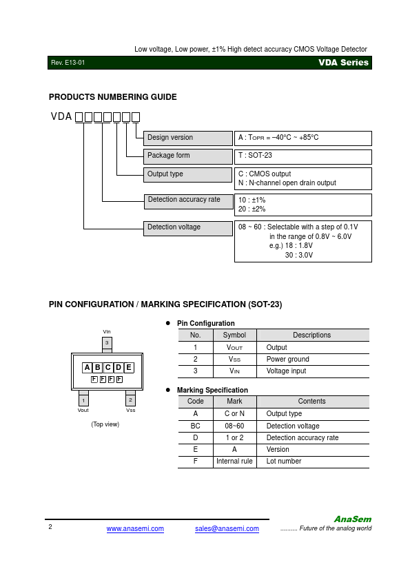 VDA4720CTA