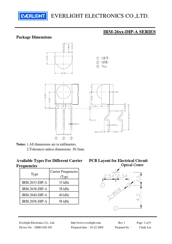 IRM-2640-DIP-A