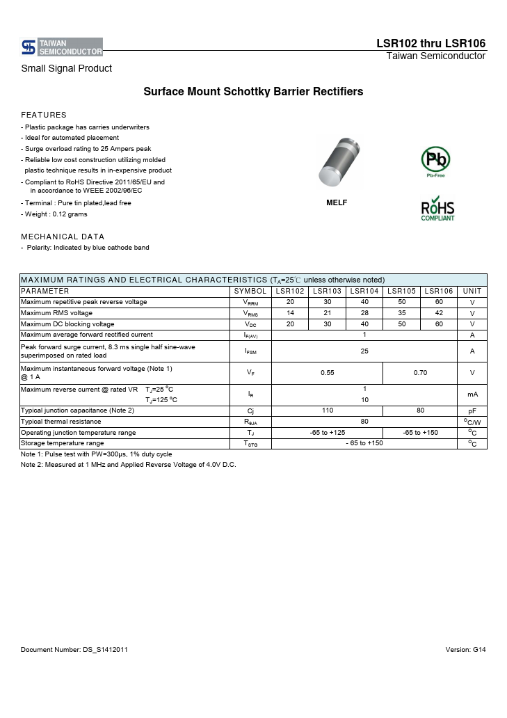 LSR102