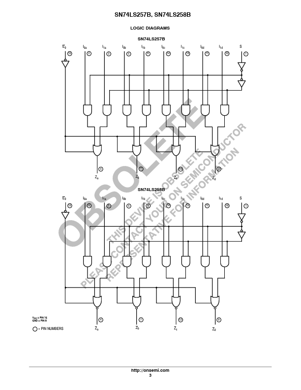 SN74LS258B