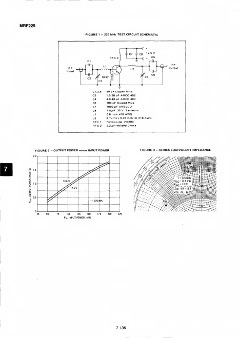 MRF225